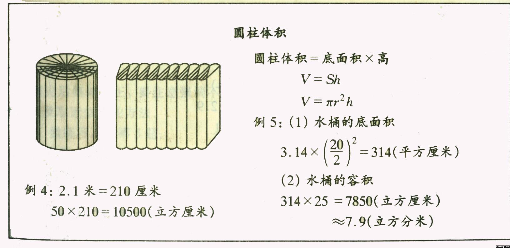 贝斯特登录入口人物素描_七十五年专题