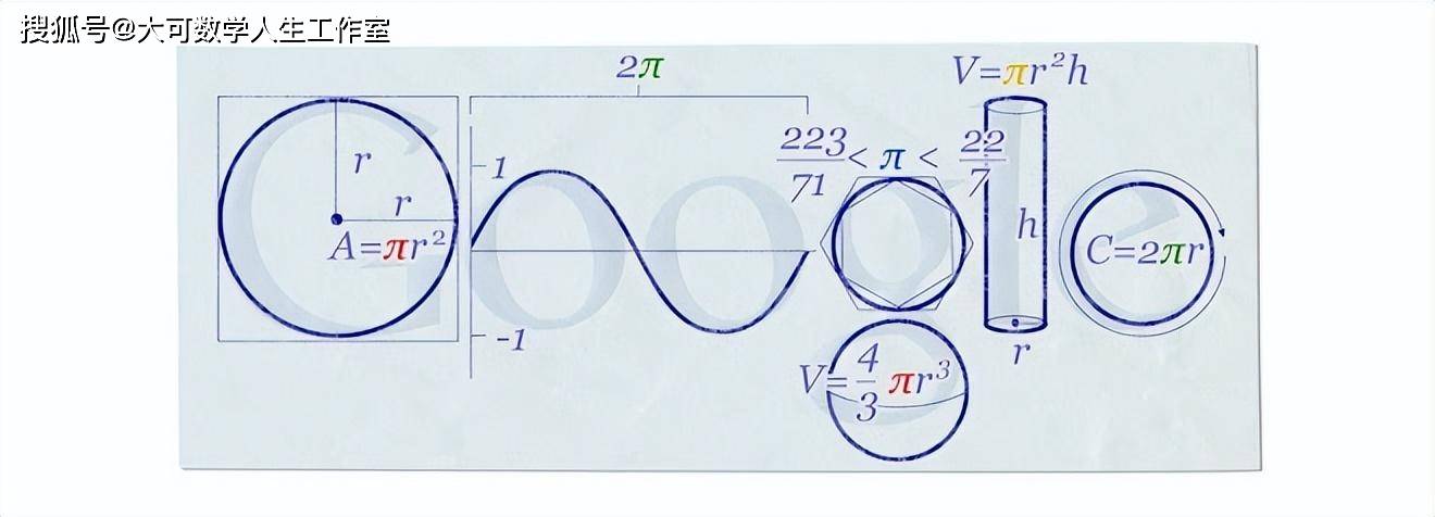 当数学遇见涂鸦谷歌如何用艺术致敬数学